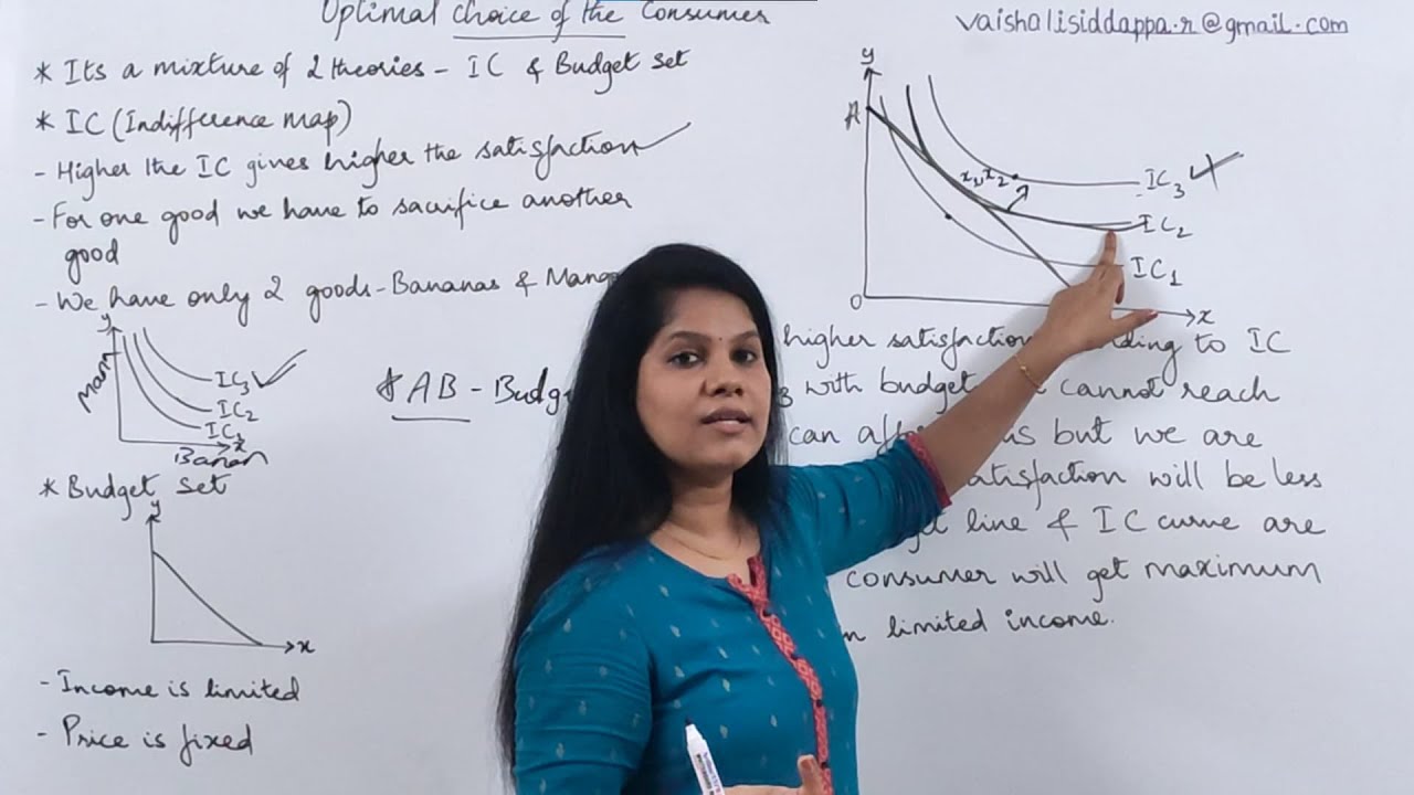 NCERT CLASS 12 | Microeconomics | Chapter-2| Optimal choice of the consumer | Q&A | #19