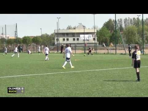 2017.05.21 Olimpia Piekary Śl. - UKS Ruch Radzionków