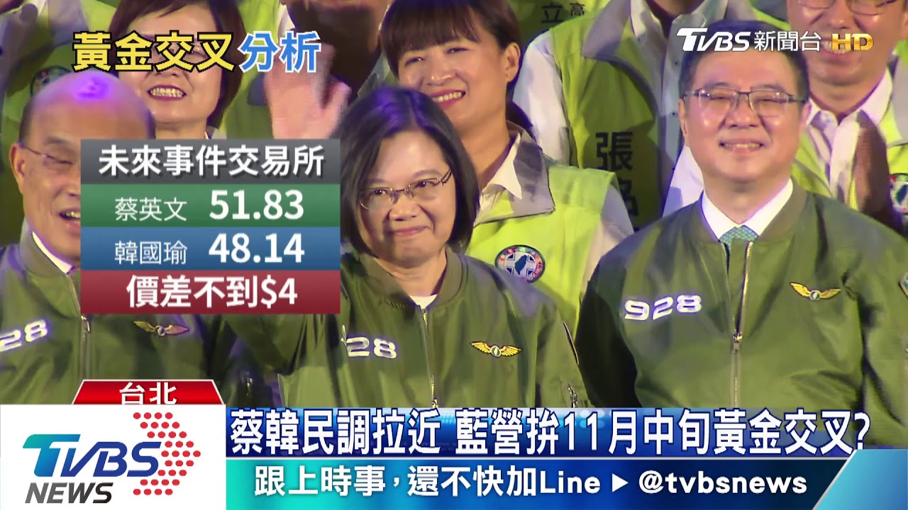 2014年民調全槓龜!蔡韓拉近差距 開票翻盤有望?