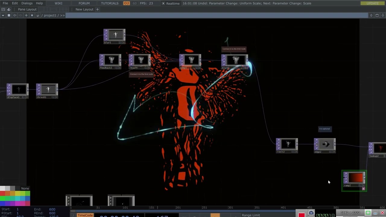 Dancer with the Laser