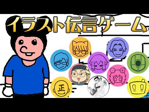 ピエールフィット駅 - 汚れ - 定義
