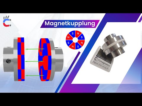 Magnetscheiben-kupplungen Gerätehersteller, Weltweite Lieferung| @ccmagnetics