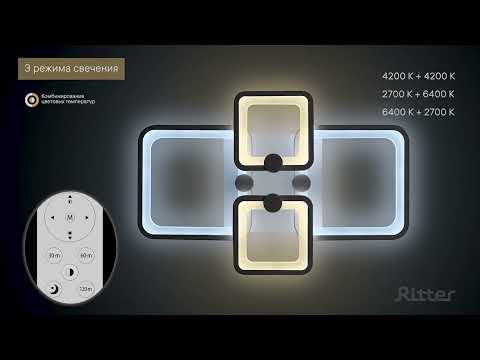 Превью видео