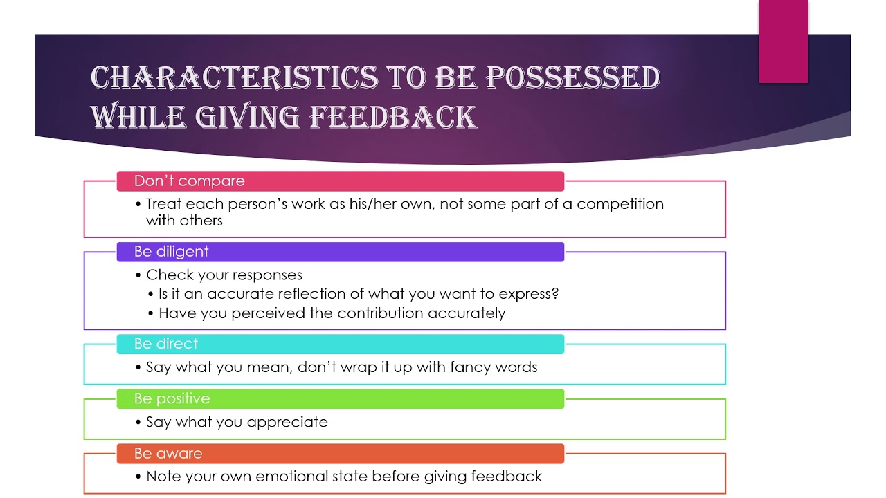 Giving and receiving feedback1