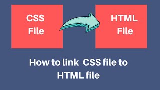 How to link CSS to HTML