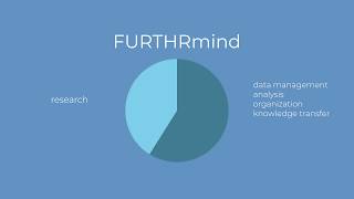 FURTHRmind data managment