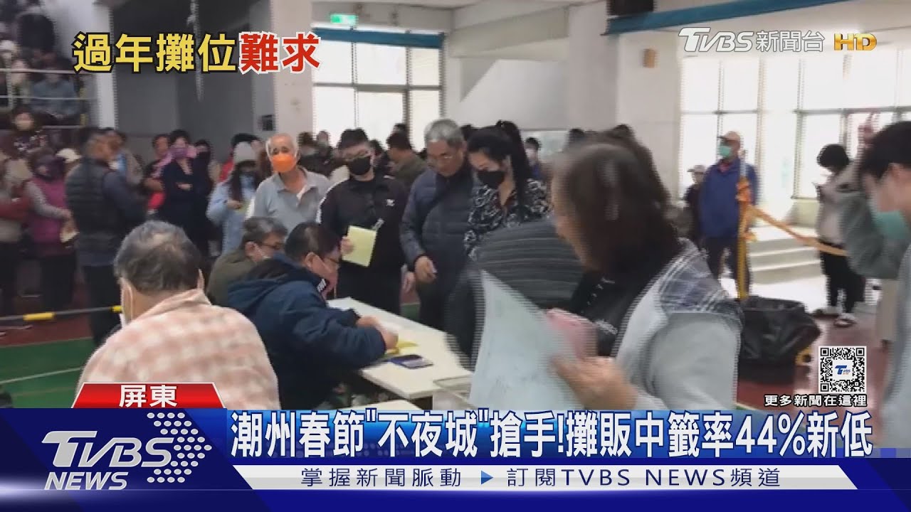 年輕人最愛!潮州春節市集24小時營業 攤販中籤率44%