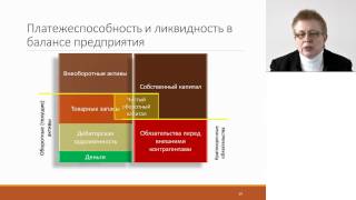 Платежеспособность и ликвидность предприятия. Обновлено 14.03.2017