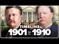Timeline 1901 1910 United States Through The Years
