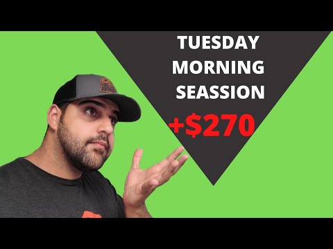 How I made $270 trading futures