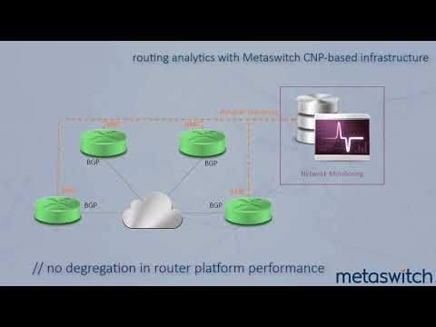 Composable Networking: Streaming BGP Route Telemetry with BMP