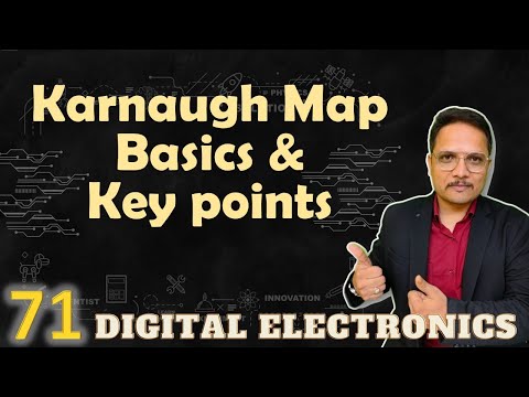 Karnaugh Map: Basics, Key Points, and Essential Concepts