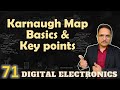 Karnaugh Map Basics Key Points And Essential Concepts