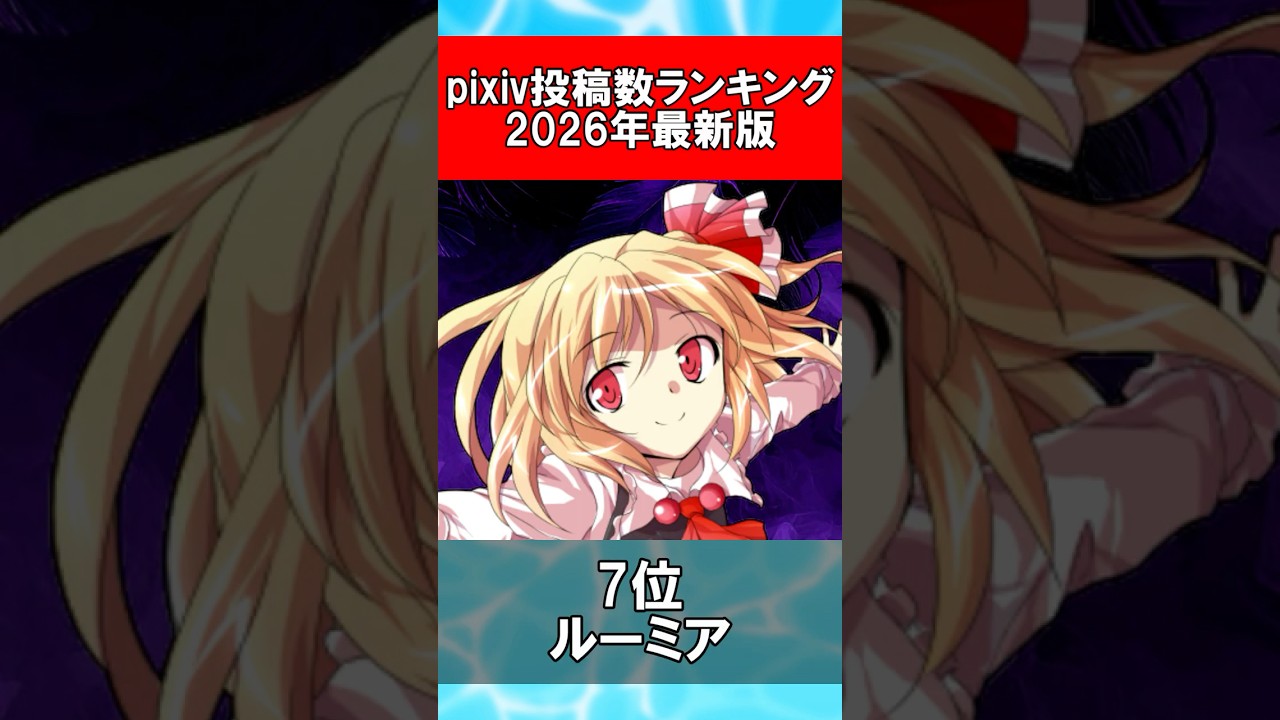【東方Project】pixivに最も多く作品が投稿されているキャラクターランキングTOP10【2026年最新版】#Shorts