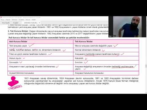 ANAYASA HUKUKU-3 İKTİDAR KAVRAMI VE TÜRLERİ #2023kpss #agrubuhukuk #anayasahukuku #iktidartürleri