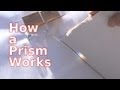 How A Prism Works To Make Rainbow Colors