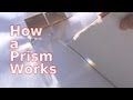 How a Prism Works to Make Rainbow Colors 