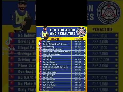 LTO Violation and Penalties 2022