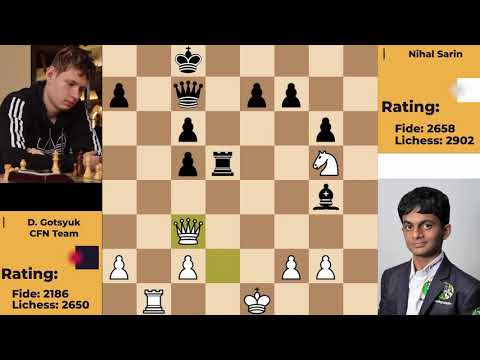Internet game. Bullet. GM Nihal Sarin vs Denis Gotsyuk