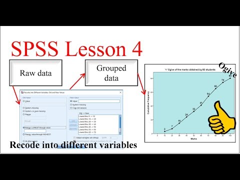 Spss Recode Into Different Variables And Ogive