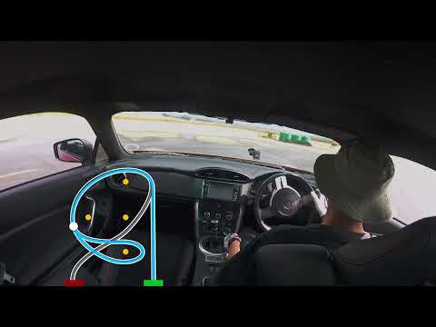 Adrian thrashes a stock ZN6 Toyota 86 to the limits on mini wet drift course