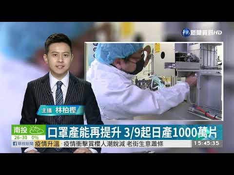 疫情衝擊 3產業2月營業額蒸發711億