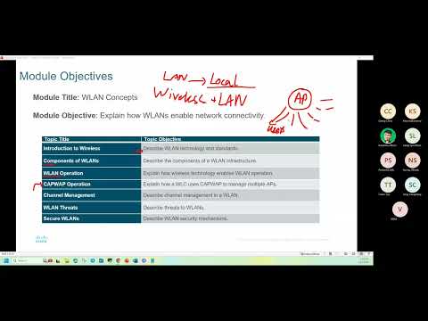 Module 12   WLAN Concepts [1]