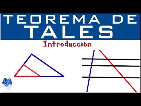 Thales' Theorem | Introduction