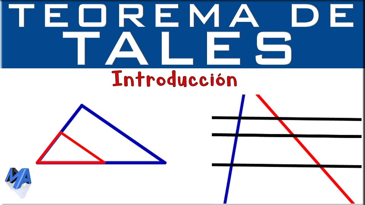 Teorema de Tales | Introducción