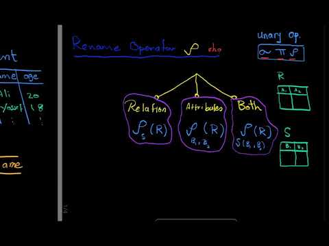 Database Course Introduction {قواعد بيانات بالعربى}