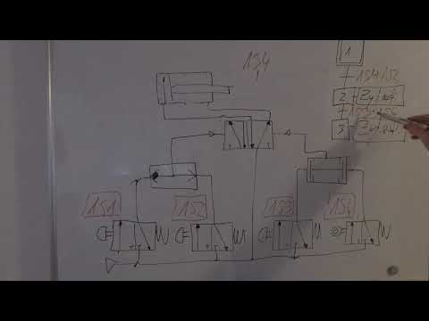GRAFCET - 6. Zum Pneumatik Schaltplan Nr.8 - schnell & einfach erklärt