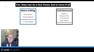 4 Primary way to Prospect - Cold Outreach