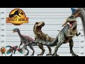 All Jurassic World Dominion Dinosaurs Size Comparison