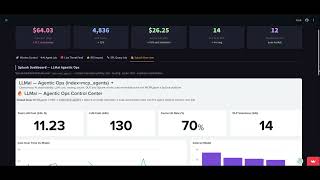 LLMai, MCP agent X Splunk