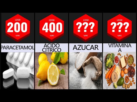 🧪Los VENENOS más LETALES del MUNDO🧪 | El Wronskiano