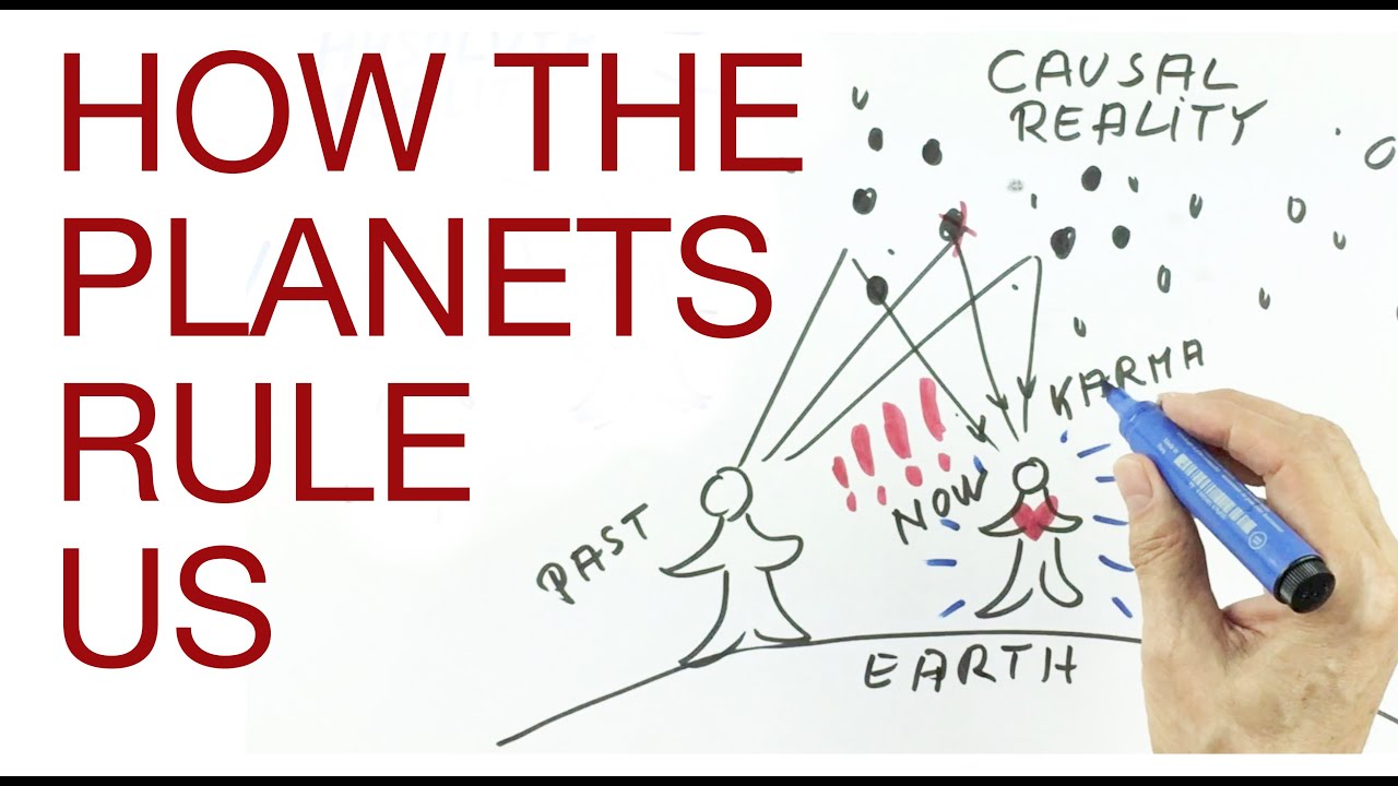 HOW THE PLANETS RULE US explained by Hans Wilhelm