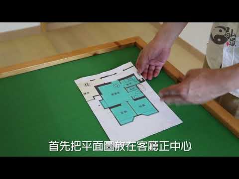 正方位