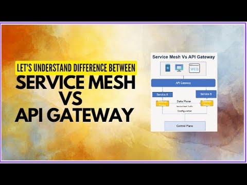 API Gateway vs Service Mesh,  Simplistic Explanation in 8 mins