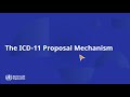 The ICD 11 Proposal Mechanism