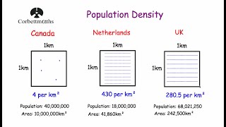 Population Density - Corbettmaths