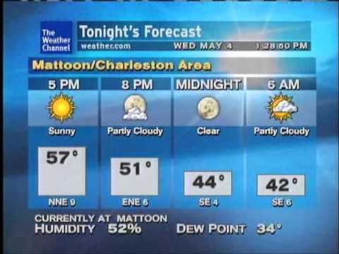 WeatherSTAR XL - Sun Sleeper - Greg Long