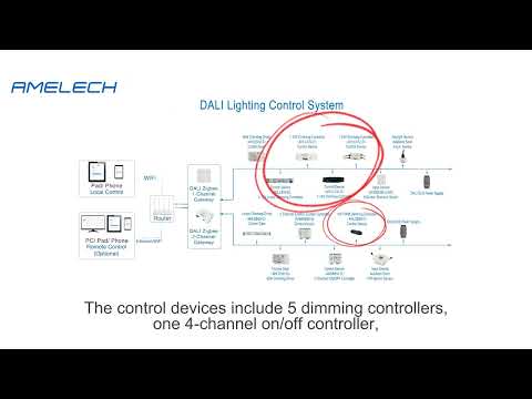 Amelech DALI Lighting Control System