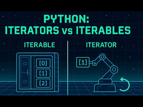 Iterators and Iterables | Python Tutorial