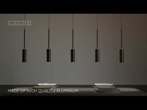 Превью видео