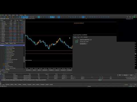 Video Indicator Automator EA