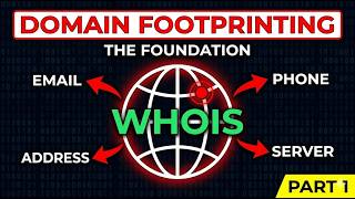 WHOIS Enumeration Explained: Domain Registration Intelligence for Ethi