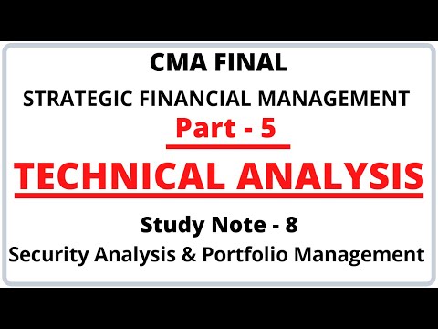 SFM | Strategic Financial Management | CMA Final | CMA Junction