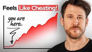 The ULTIMATE Funnel For Selling High Ticket B2B Services