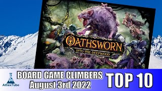 Top 10 Board Game Climbers for Week Ending in Aug 3th 2022