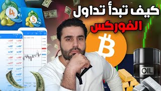 Forex Basics for Beginners — Step-by-Step Guide & Transcript